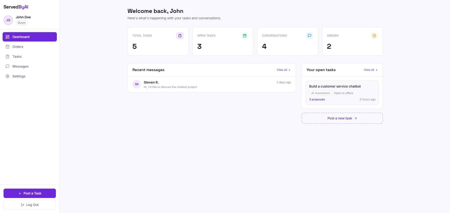 Full buyer dashboard