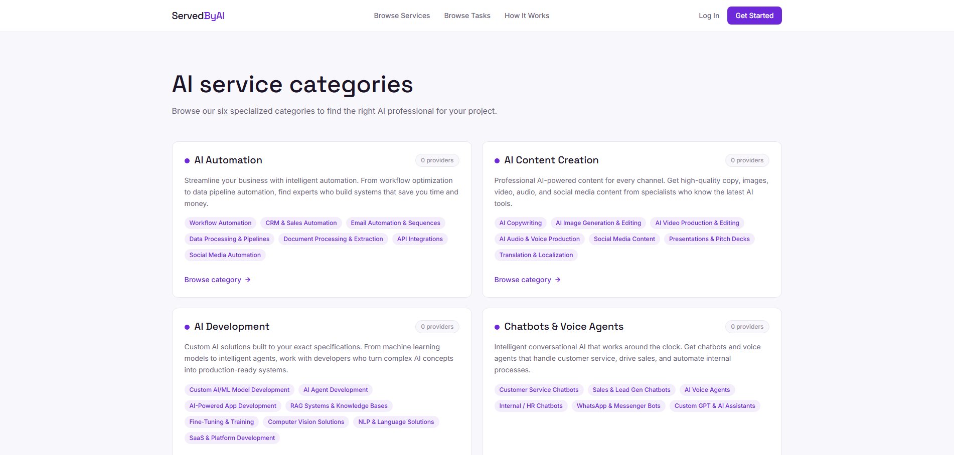 Service categories on ServedByAI