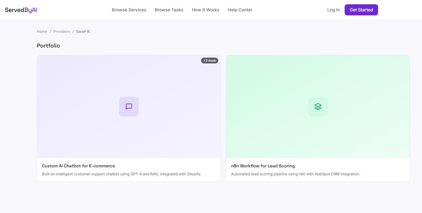 Portfolio on public profile